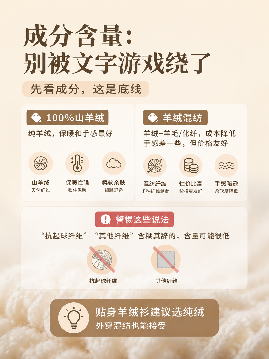 黑话汇总