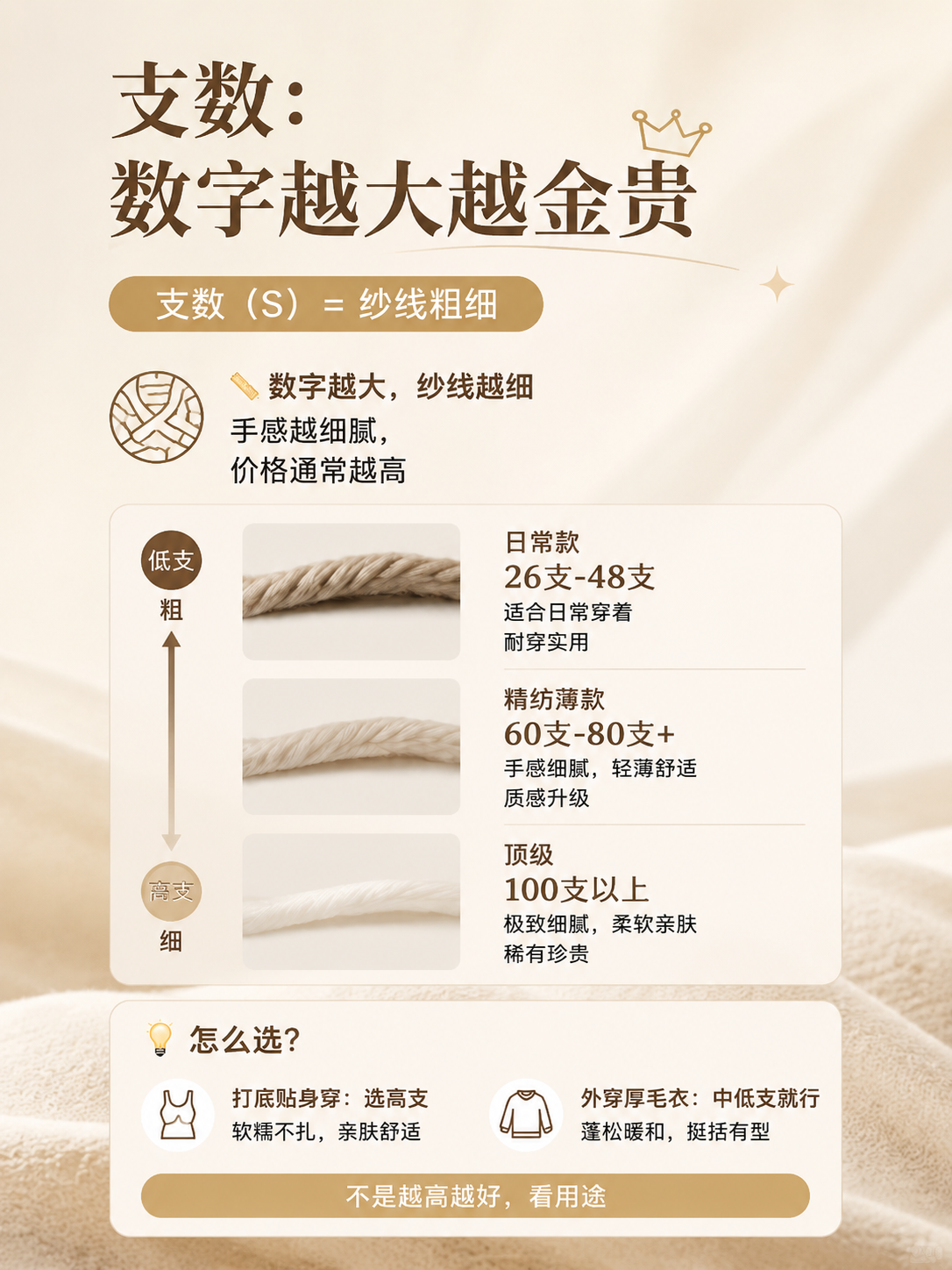 平台科普