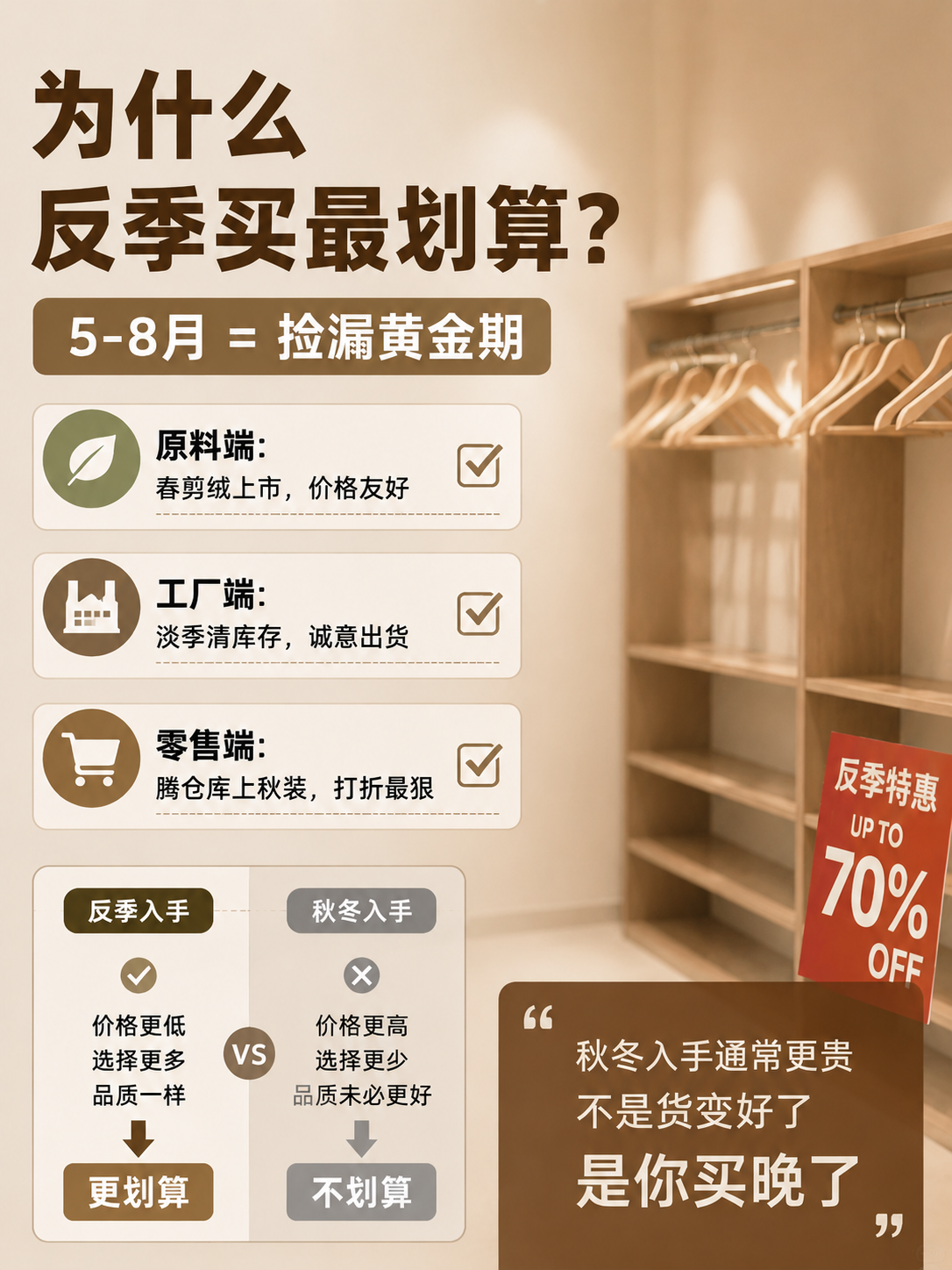 反季购买