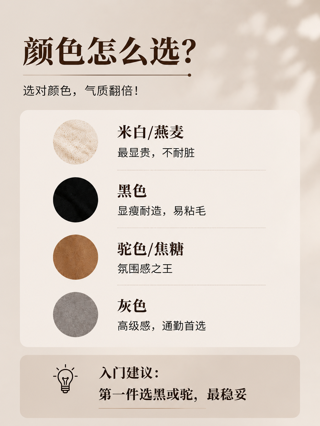 价格对比