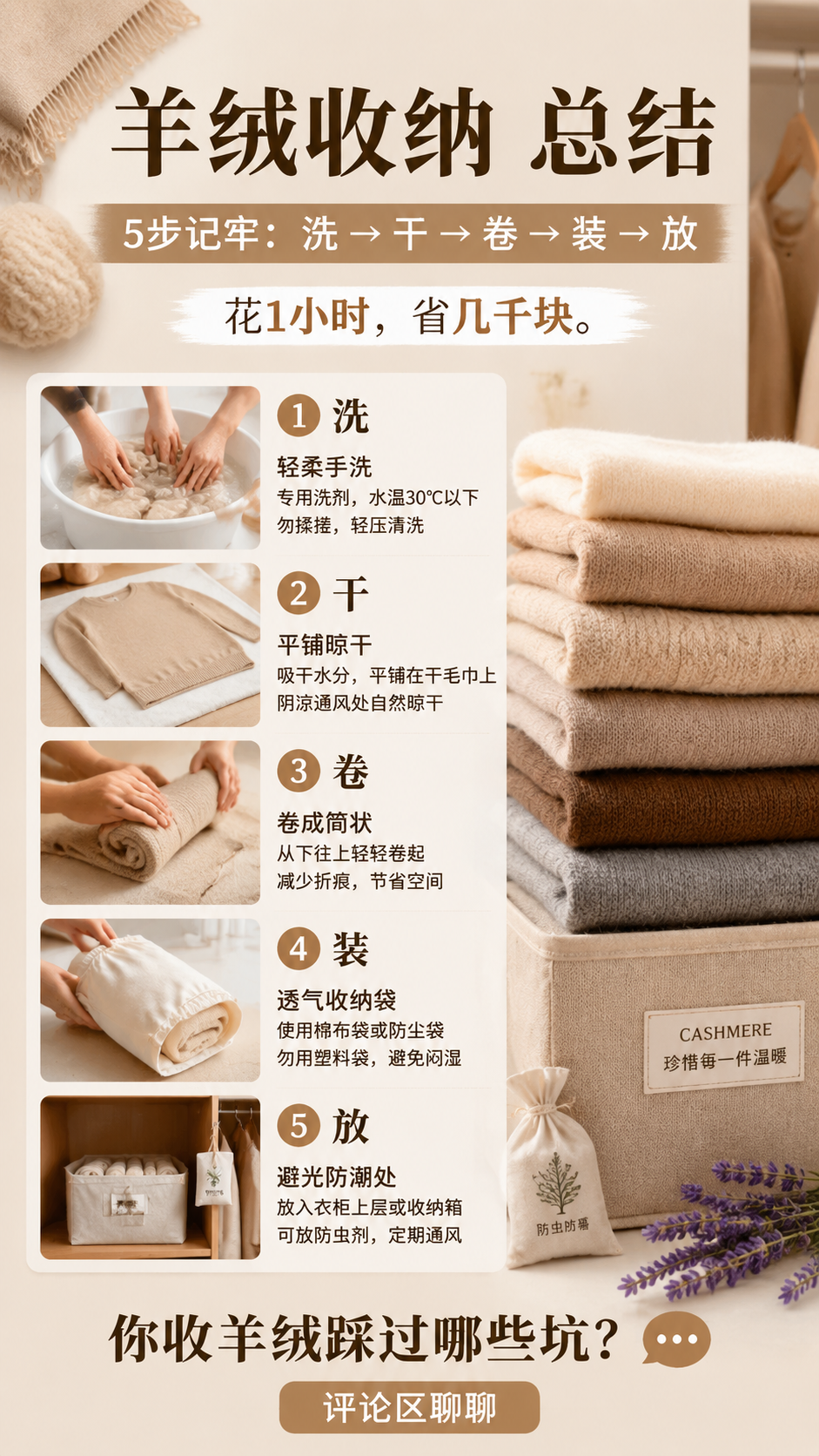 保养周期